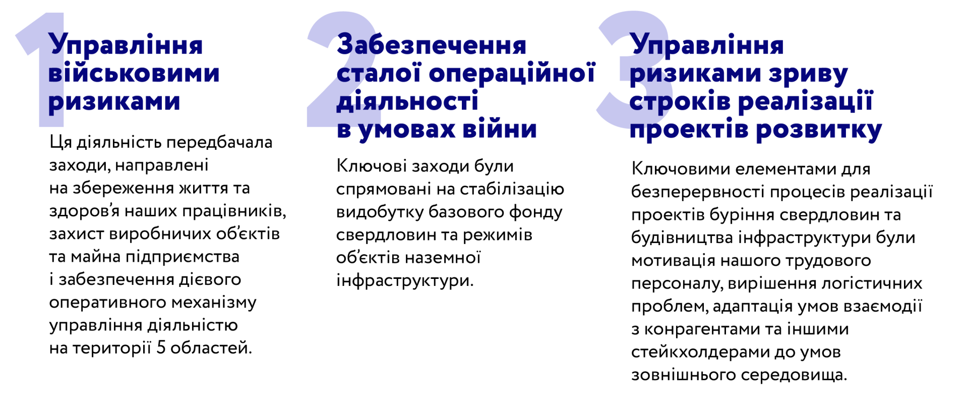 Рекордне збільшення видобутку газу на 13% в умовах війни. Критичні фактори успіху команди ГПУ «Шебелинкагазвидобування» — 2